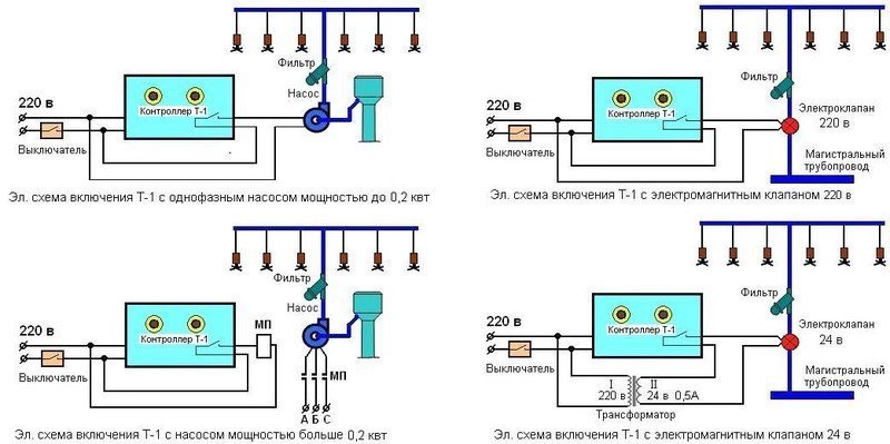 Схема системы капельного полива с контроллером
