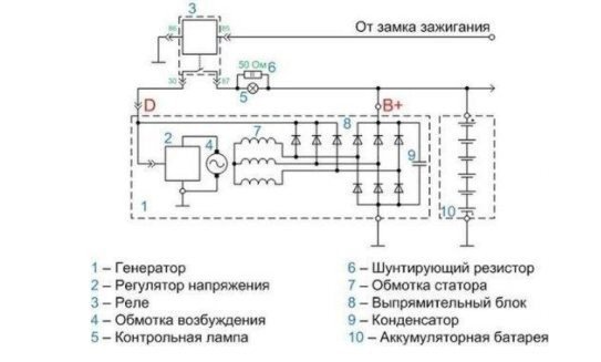 Схема подключения регулятора напряжения к генератору